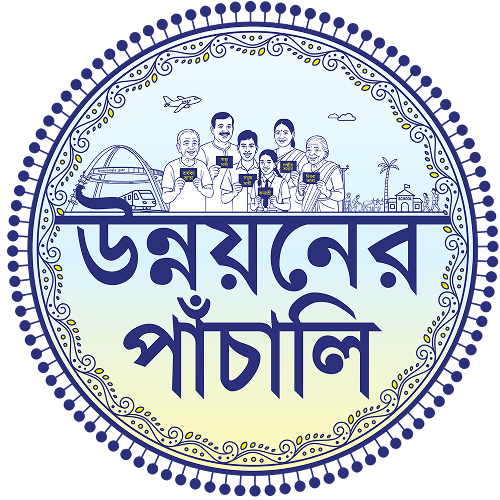 Unnayoner Panchali
